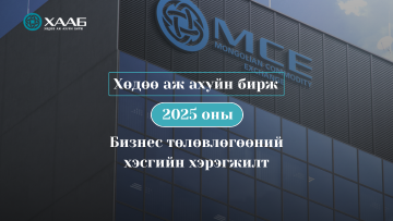 2025 оны бизнес төлөвлөгөө хэсгийн хэрэгжилт